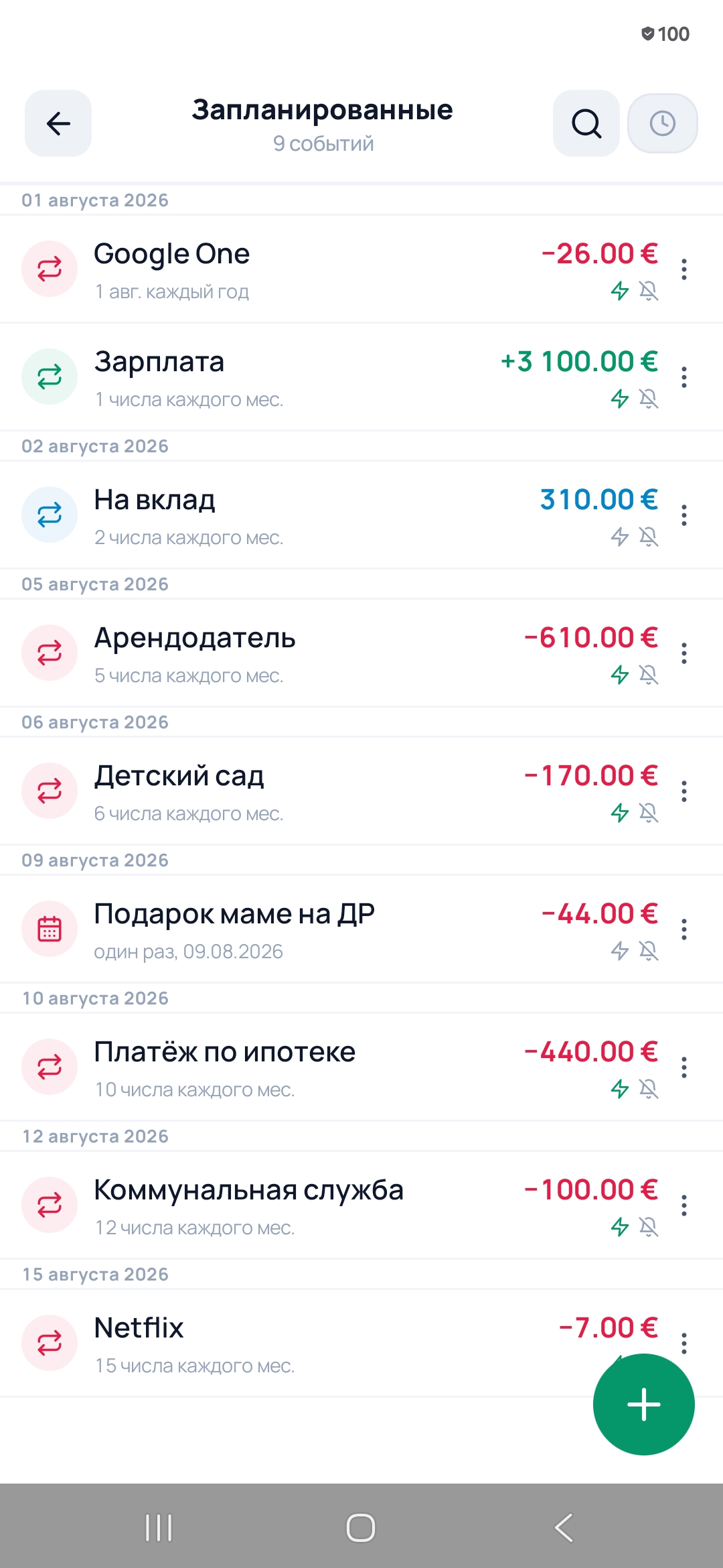 Запланированные операции